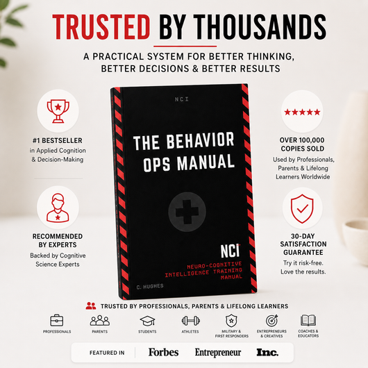 The Behavior Operations Manual: Neuro-Cognitive Intelligence